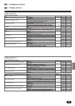 Предварительный просмотр 61 страницы Mitsubishi Electric Mr. SLIM PSA-4GA Series Installation Manual