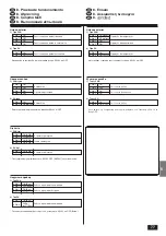 Предварительный просмотр 77 страницы Mitsubishi Electric Mr. SLIM PSA-4GA Series Installation Manual