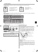 Предварительный просмотр 57 страницы Mitsubishi Electric Mr.SLIM PSA-M-KA Series Operation Manual