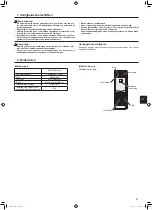 Предварительный просмотр 79 страницы Mitsubishi Electric Mr.SLIM PSA-M-KA Series Operation Manual