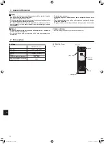 Preview for 254 page of Mitsubishi Electric Mr.SLIM PSA-M-KA Series Operation Manual