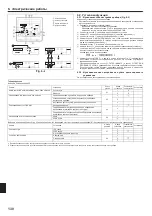 Предварительный просмотр 20 страницы Mitsubishi Electric Mr.Slim PSA-RP KA Installation Manual