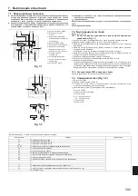 Предварительный просмотр 21 страницы Mitsubishi Electric Mr.Slim PSA-RP KA Installation Manual