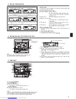 Предварительный просмотр 5 страницы Mitsubishi Electric Mr. SLIM PSA-RP-KA Operation Manual