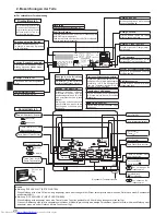 Предварительный просмотр 20 страницы Mitsubishi Electric Mr. SLIM PSA-RP-KA Operation Manual