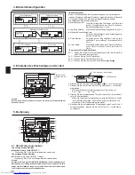 Предварительный просмотр 22 страницы Mitsubishi Electric Mr. SLIM PSA-RP-KA Operation Manual