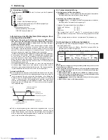 Предварительный просмотр 23 страницы Mitsubishi Electric Mr. SLIM PSA-RP-KA Operation Manual