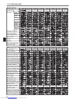 Предварительный просмотр 32 страницы Mitsubishi Electric Mr. SLIM PSA-RP-KA Operation Manual