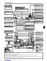 Предварительный просмотр 37 страницы Mitsubishi Electric Mr. SLIM PSA-RP-KA Operation Manual