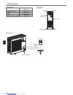 Предварительный просмотр 38 страницы Mitsubishi Electric Mr. SLIM PSA-RP-KA Operation Manual