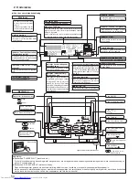 Предварительный просмотр 54 страницы Mitsubishi Electric Mr. SLIM PSA-RP-KA Operation Manual