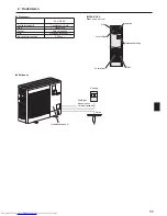 Предварительный просмотр 55 страницы Mitsubishi Electric Mr. SLIM PSA-RP-KA Operation Manual