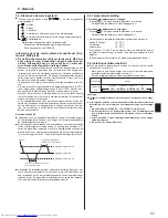 Предварительный просмотр 57 страницы Mitsubishi Electric Mr. SLIM PSA-RP-KA Operation Manual