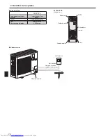 Предварительный просмотр 72 страницы Mitsubishi Electric Mr. SLIM PSA-RP-KA Operation Manual