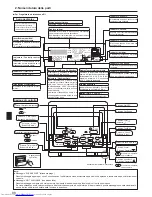 Предварительный просмотр 88 страницы Mitsubishi Electric Mr. SLIM PSA-RP-KA Operation Manual