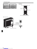 Предварительный просмотр 106 страницы Mitsubishi Electric Mr. SLIM PSA-RP-KA Operation Manual