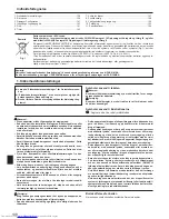 Предварительный просмотр 138 страницы Mitsubishi Electric Mr. SLIM PSA-RP-KA Operation Manual