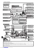 Предварительный просмотр 156 страницы Mitsubishi Electric Mr. SLIM PSA-RP-KA Operation Manual