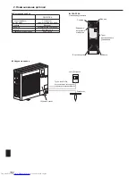 Предварительный просмотр 192 страницы Mitsubishi Electric Mr. SLIM PSA-RP-KA Operation Manual