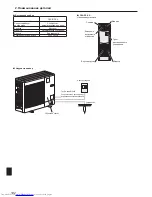 Предварительный просмотр 21 страницы Mitsubishi Electric Mr.SLIM PSA-RP100KA Operation Manual