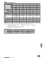 Предварительный просмотр 65 страницы Mitsubishi Electric Mr.Slim PSH-3GJHA User Manual