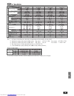 Предварительный просмотр 67 страницы Mitsubishi Electric Mr.Slim PSH-3GJHA User Manual