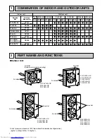 Предварительный просмотр 2 страницы Mitsubishi Electric Mr. SLIM PU-1.6VLJA Technical & Service Manual