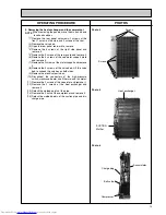 Предварительный просмотр 15 страницы Mitsubishi Electric Mr. SLIM PU-1.6VLJA Technical & Service Manual