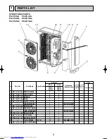 Предварительный просмотр 8 страницы Mitsubishi Electric Mr. Slim PU-5TJSA1 Technical & Service Manual