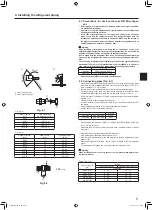 Предварительный просмотр 5 страницы Mitsubishi Electric Mr. Slim PU-P HA Series Installation Manual