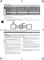 Предварительный просмотр 8 страницы Mitsubishi Electric Mr. Slim PU-P HA Series Installation Manual