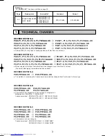 Предварительный просмотр 3 страницы Mitsubishi Electric Mr.SLIM PU-P1.6VGAA Technical & Service Manual