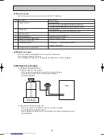 Предварительный просмотр 5 страницы Mitsubishi Electric Mr.SLIM PU-P1.6VGAA Technical & Service Manual