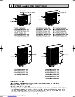 Предварительный просмотр 7 страницы Mitsubishi Electric Mr.SLIM PU-P1.6VGAA Technical & Service Manual