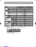 Предварительный просмотр 9 страницы Mitsubishi Electric Mr.SLIM PU-P1.6VGAA Technical & Service Manual