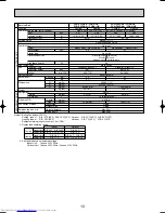 Предварительный просмотр 10 страницы Mitsubishi Electric Mr.SLIM PU-P1.6VGAA Technical & Service Manual