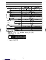 Предварительный просмотр 11 страницы Mitsubishi Electric Mr.SLIM PU-P1.6VGAA Technical & Service Manual