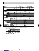 Предварительный просмотр 12 страницы Mitsubishi Electric Mr.SLIM PU-P1.6VGAA Technical & Service Manual