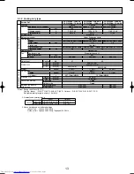 Предварительный просмотр 13 страницы Mitsubishi Electric Mr.SLIM PU-P1.6VGAA Technical & Service Manual