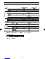 Предварительный просмотр 14 страницы Mitsubishi Electric Mr.SLIM PU-P1.6VGAA Technical & Service Manual