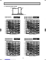 Предварительный просмотр 18 страницы Mitsubishi Electric Mr.SLIM PU-P1.6VGAA Technical & Service Manual