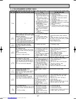 Предварительный просмотр 37 страницы Mitsubishi Electric Mr.SLIM PU-P1.6VGAA Technical & Service Manual