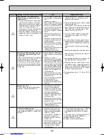 Предварительный просмотр 38 страницы Mitsubishi Electric Mr.SLIM PU-P1.6VGAA Technical & Service Manual