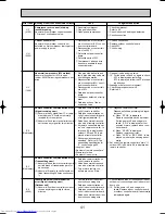 Предварительный просмотр 41 страницы Mitsubishi Electric Mr.SLIM PU-P1.6VGAA Technical & Service Manual