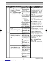 Предварительный просмотр 43 страницы Mitsubishi Electric Mr.SLIM PU-P1.6VGAA Technical & Service Manual