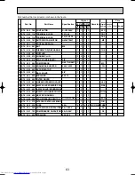 Предварительный просмотр 63 страницы Mitsubishi Electric Mr.SLIM PU-P1.6VGAA Technical & Service Manual