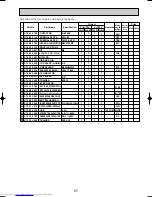 Предварительный просмотр 67 страницы Mitsubishi Electric Mr.SLIM PU-P1.6VGAA Technical & Service Manual