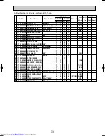 Предварительный просмотр 73 страницы Mitsubishi Electric Mr.SLIM PU-P1.6VGAA Technical & Service Manual