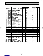 Предварительный просмотр 79 страницы Mitsubishi Electric Mr.SLIM PU-P1.6VGAA Technical & Service Manual