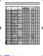 Предварительный просмотр 87 страницы Mitsubishi Electric Mr.SLIM PU-P1.6VGAA Technical & Service Manual